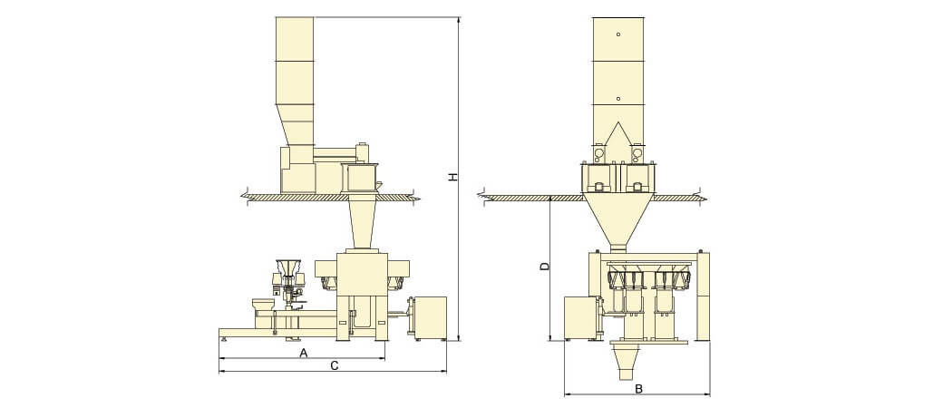 CARAUSEL SACK WAGE - Teknik Resim