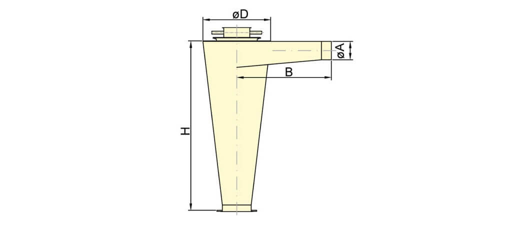 LE CYCLONE PNEUMATIQUE - Teknik Resim